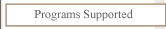 Programs Supported